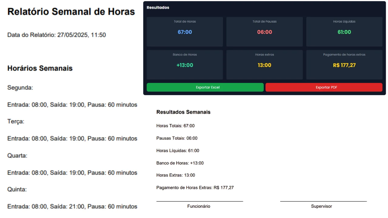 Relatório de horas trabalhadas gerado pela Calculadora de Horas